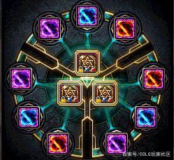 私服dnf卡顿(dnf玩起来有点卡顿) 私服dnf卡顿(dnf玩起来有点卡顿)