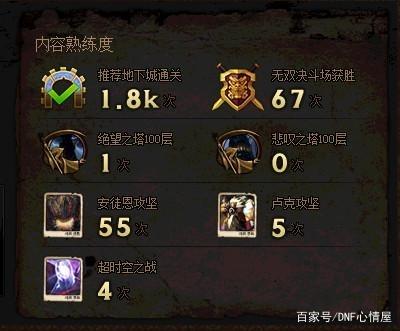 私服dnf云顶天宫群(云顶天宫吧) 私服dnf云顶天宫群(云顶天宫吧)